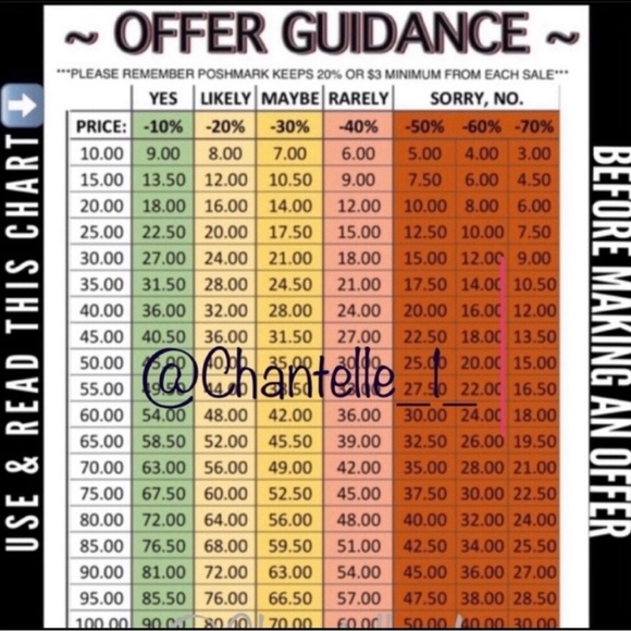 Y2K lace trim cami with adjustable straps ❣️ - Picture 11 of 11